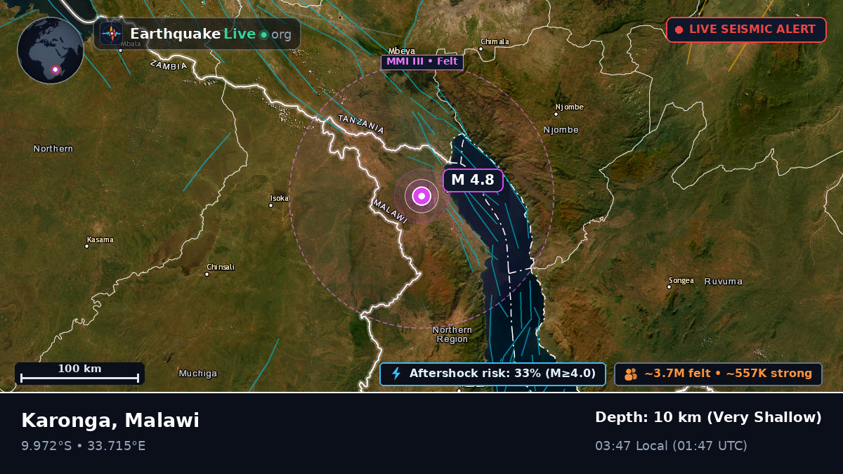 Karonga, Chitipa, Malawi