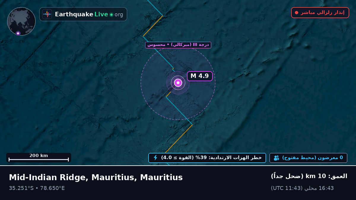 المحيط الهندي (Mauritius)