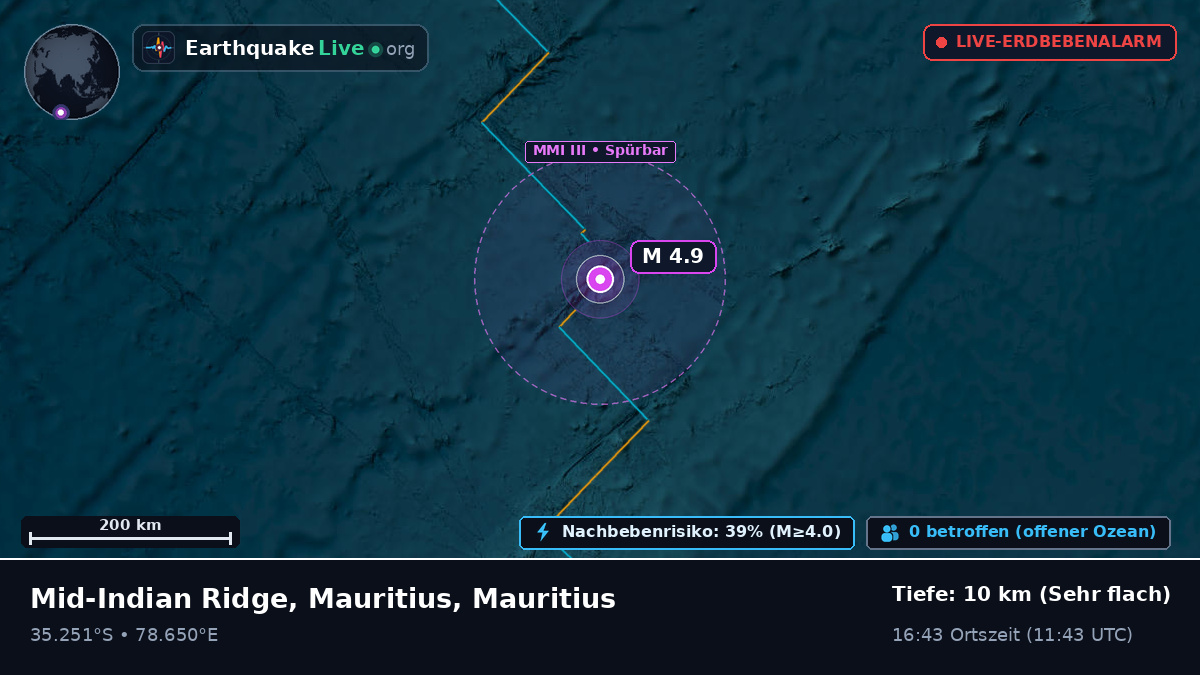Indischer Ozean (Mauritius)