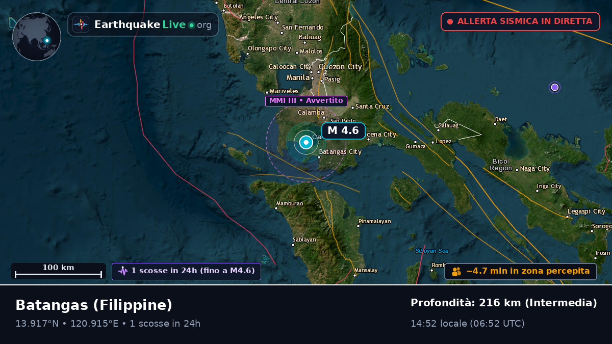 Batangas, Filippine