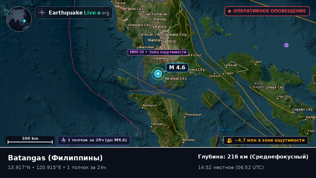 Batangas, Филиппины