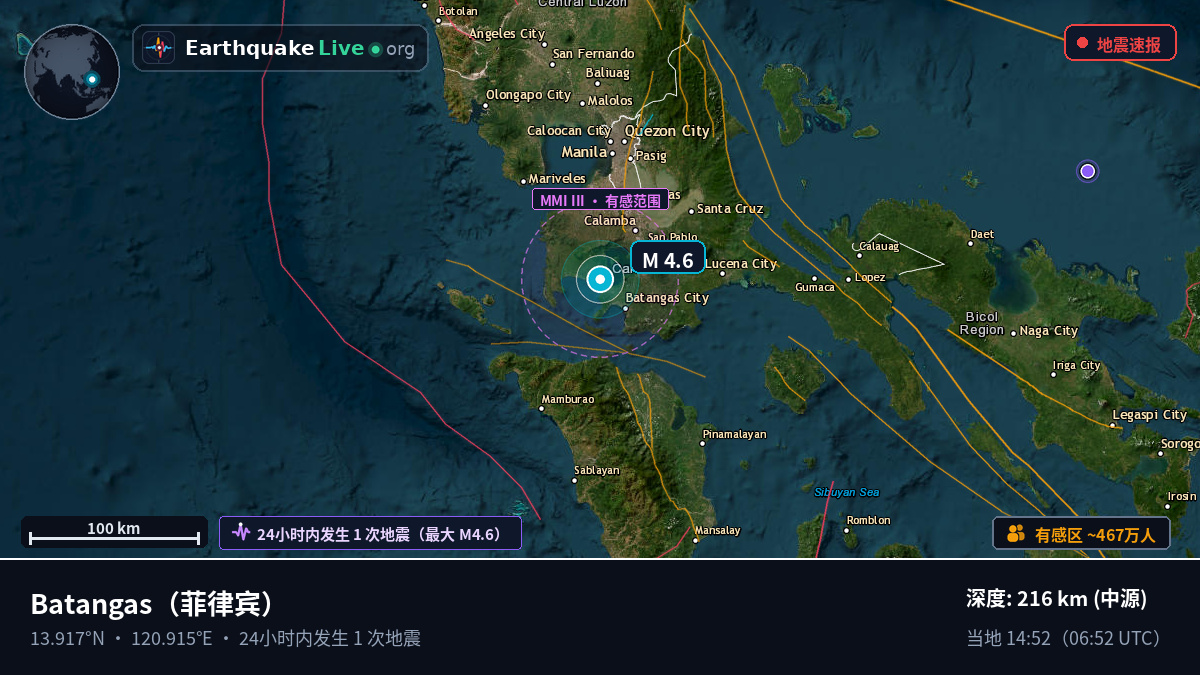 Batangas, 菲律宾
