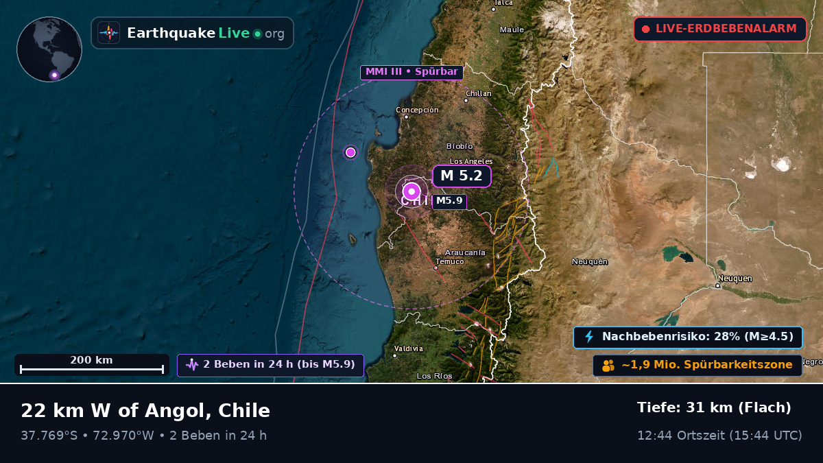 Bío-Bío, Chile