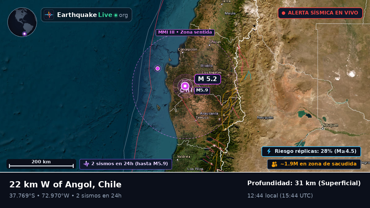 Bío-Bío, Chile