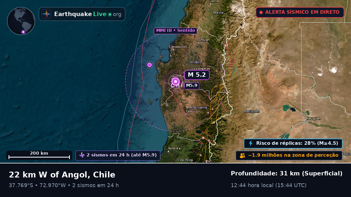 Bío-Bío, Chile