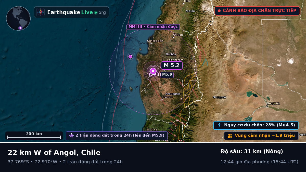 Bío-Bío, Chile