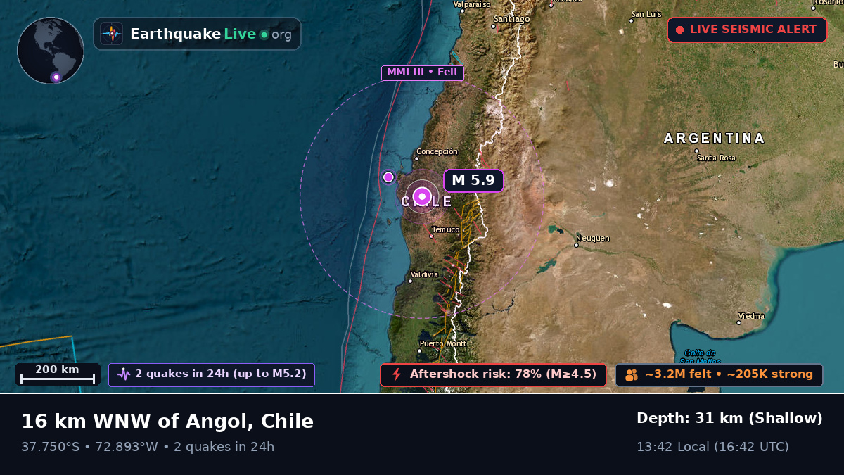 Bío-Bío, Chile