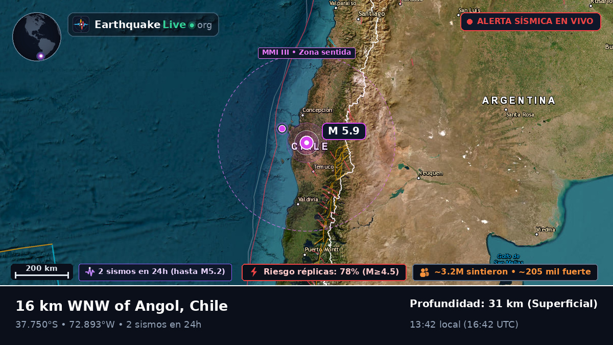 Bío-Bío, Chile