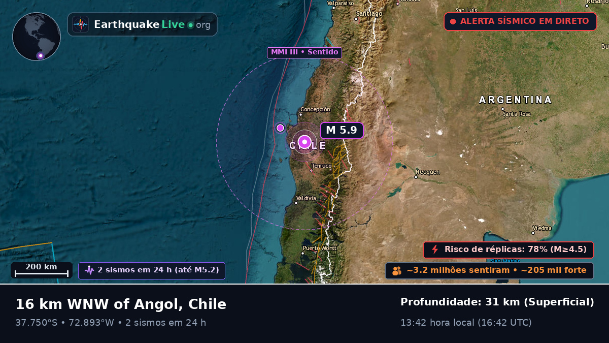 Bío-Bío, Chile