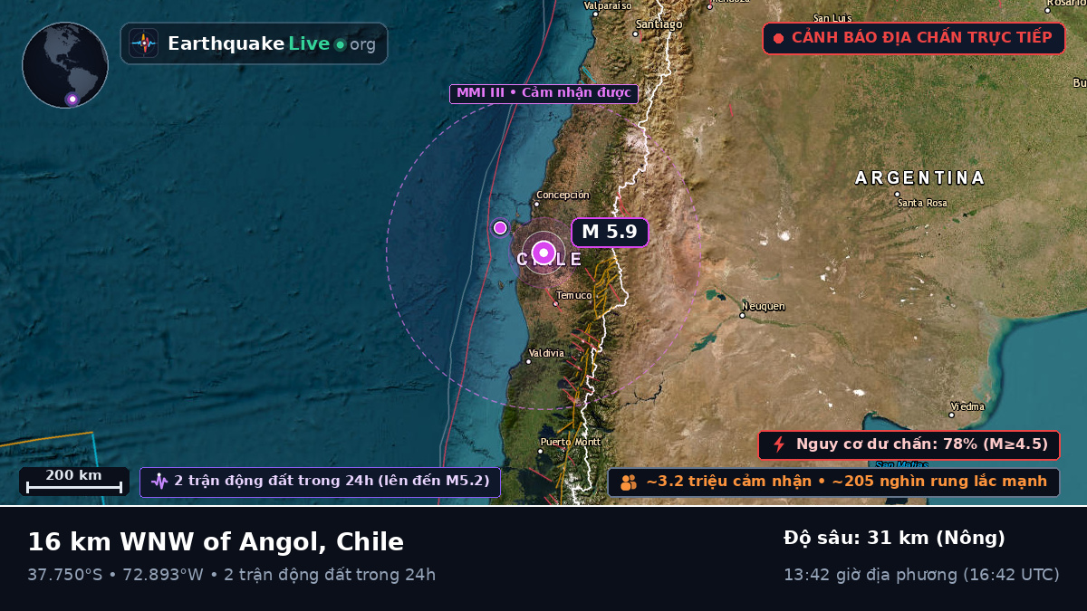 Bío-Bío, Chile