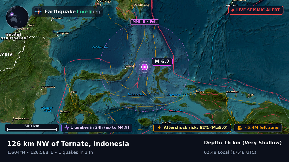 Molucca Sea (Indonesia)