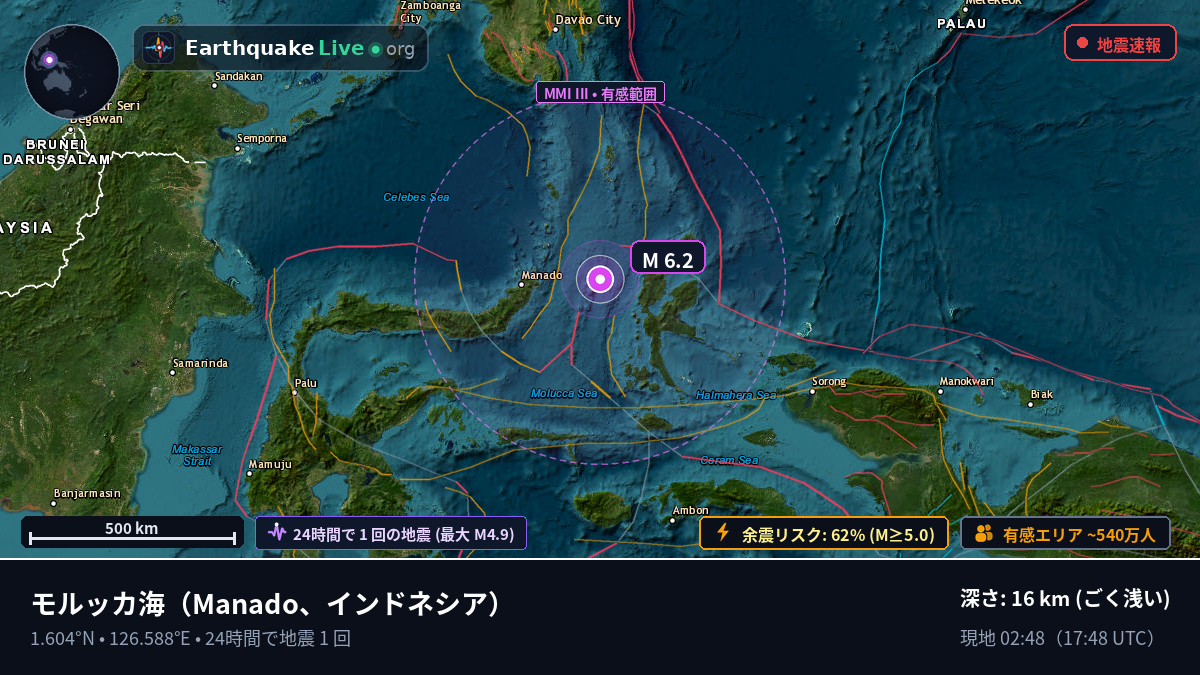 モルッカ海 (インドネシア)