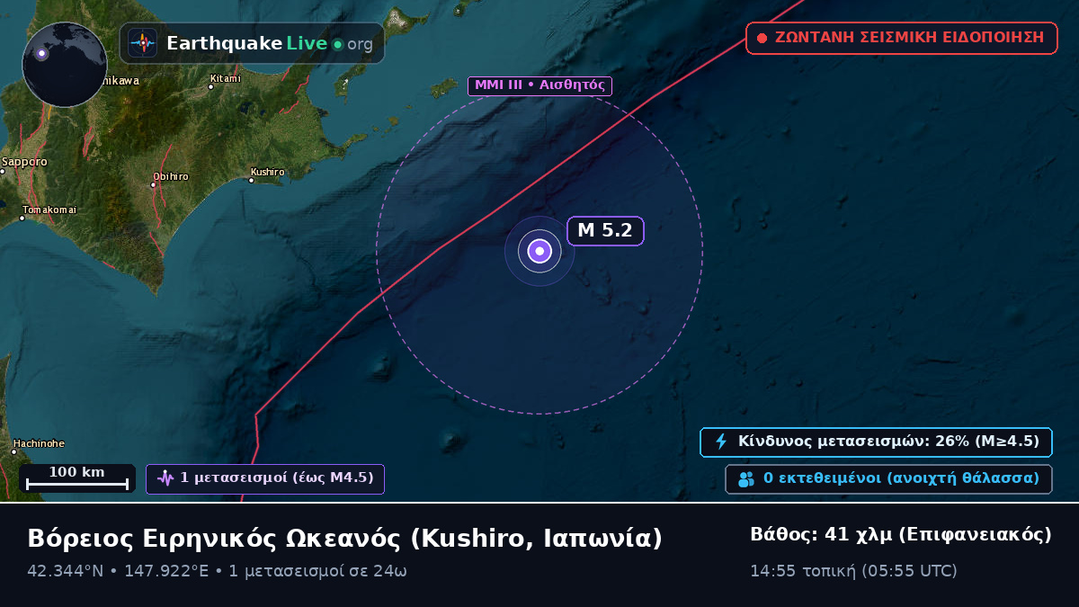 Βόρειος Ειρηνικός Ωκεανός (Ιαπωνία)