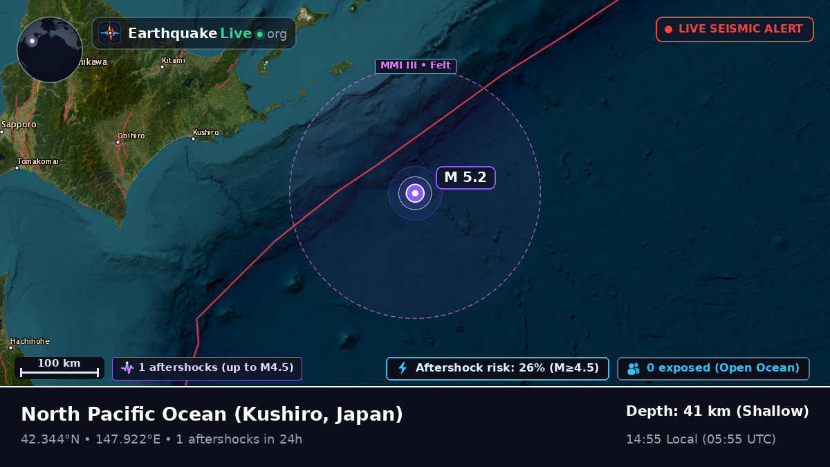 North Pacific Ocean (Japan)