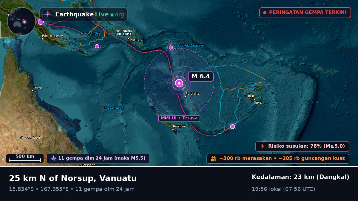 Shefa, Vanuatu