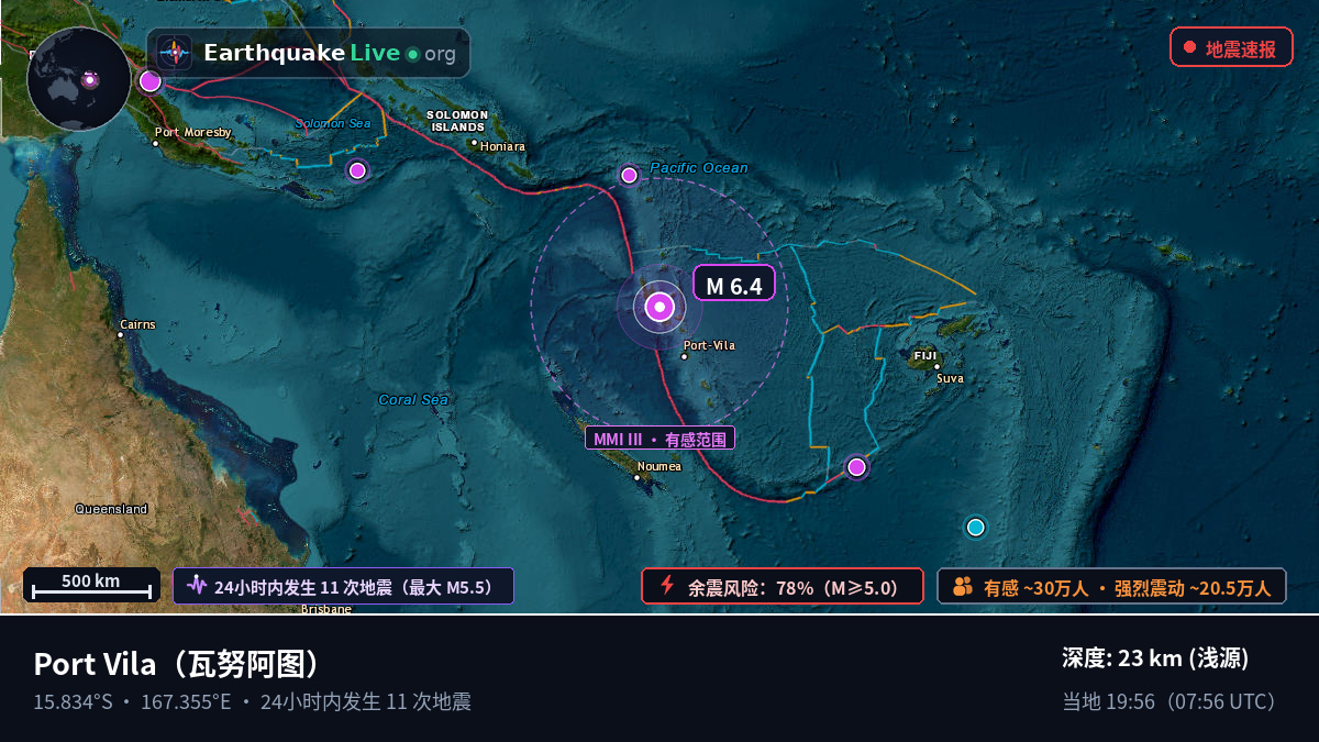 Shefa, 瓦努阿图