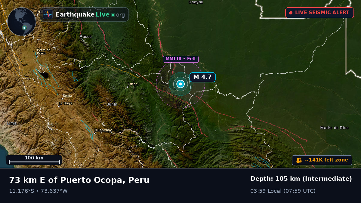 Junín, Peru