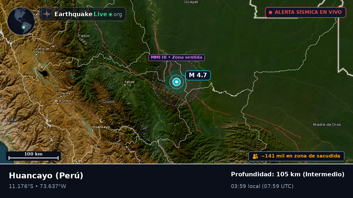 Junín, Perú