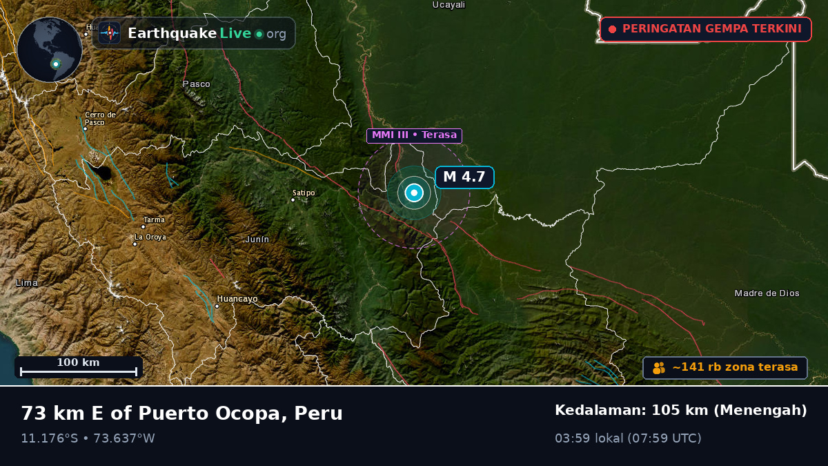 Junín, Peru