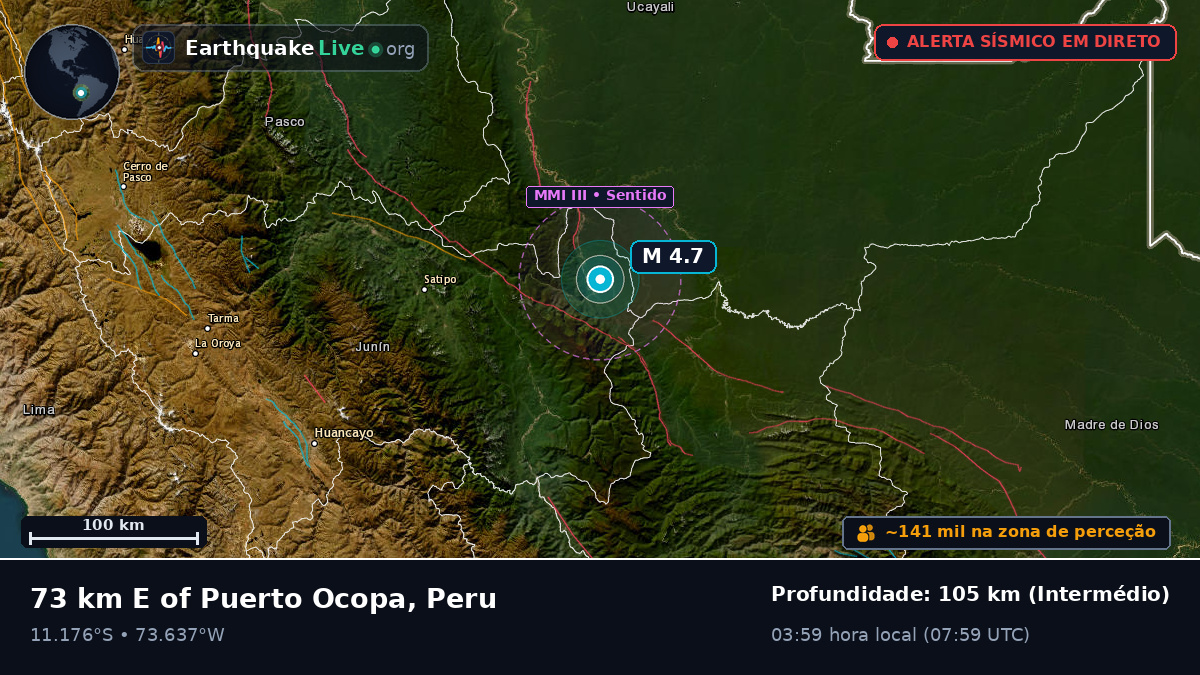 Junín, Peru
