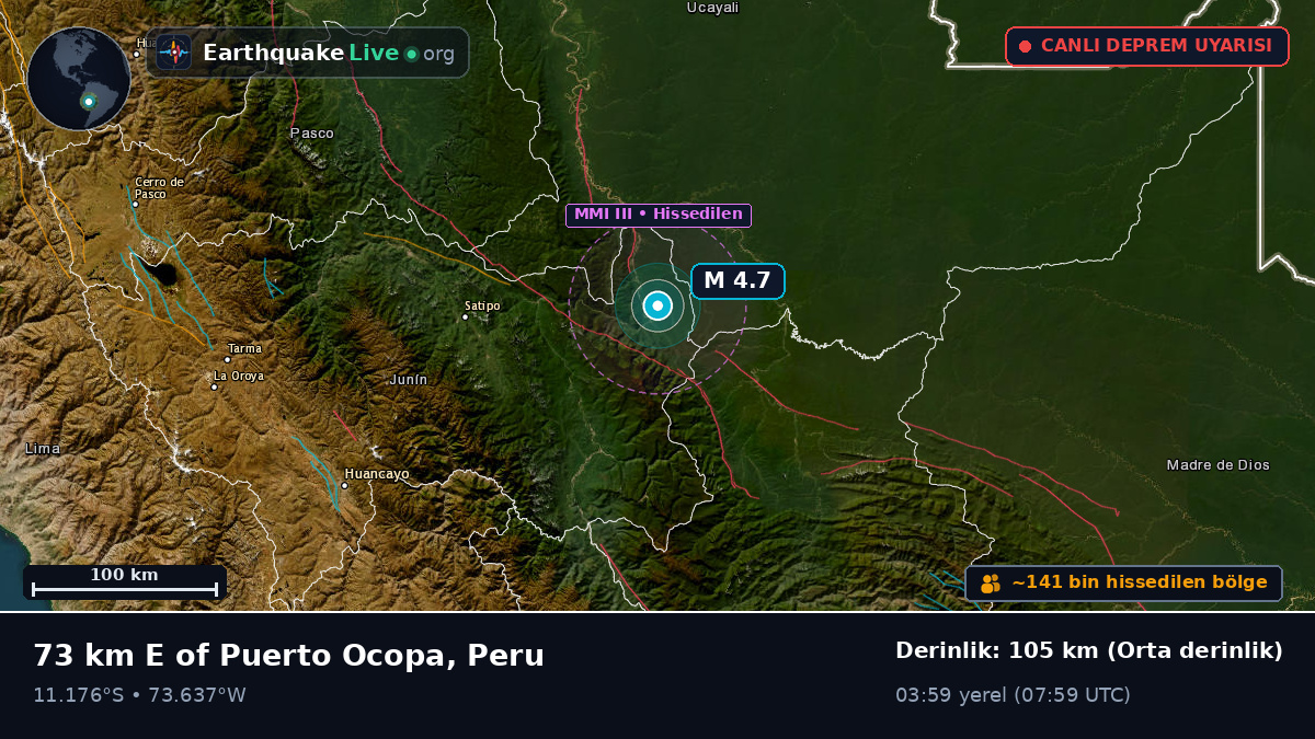Junín, Peru