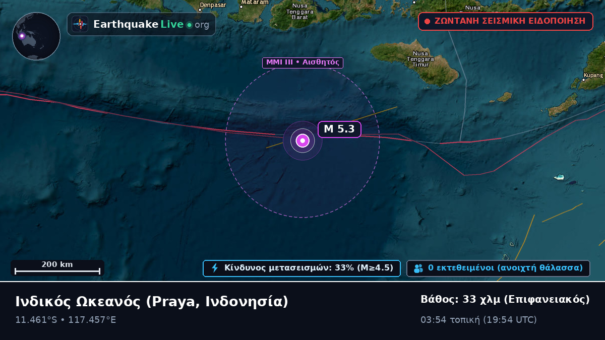 Ινδικός Ωκεανός (Ινδονησία)
