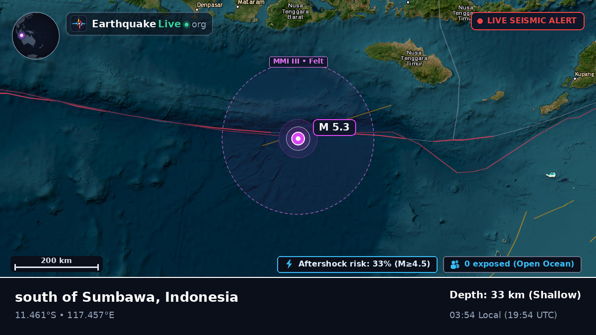 Indian Ocean (Indonesia)