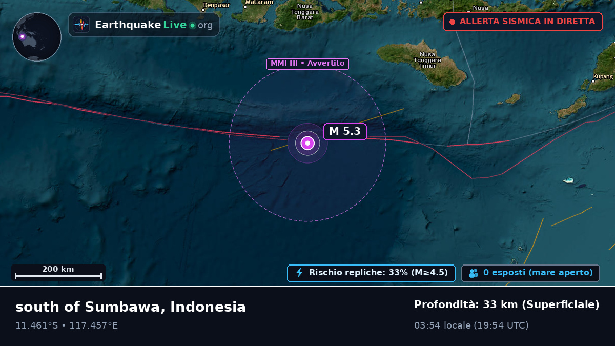 Oceano Indiano (Indonesia)