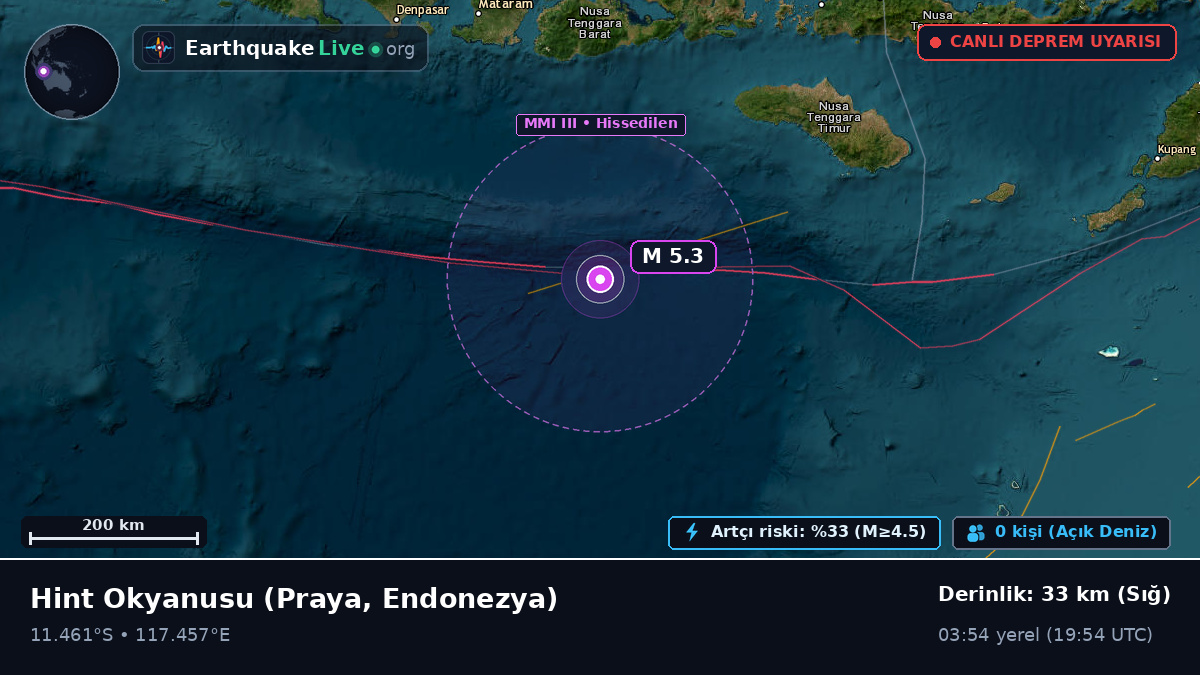 Hint Okyanusu (Endonezya)
