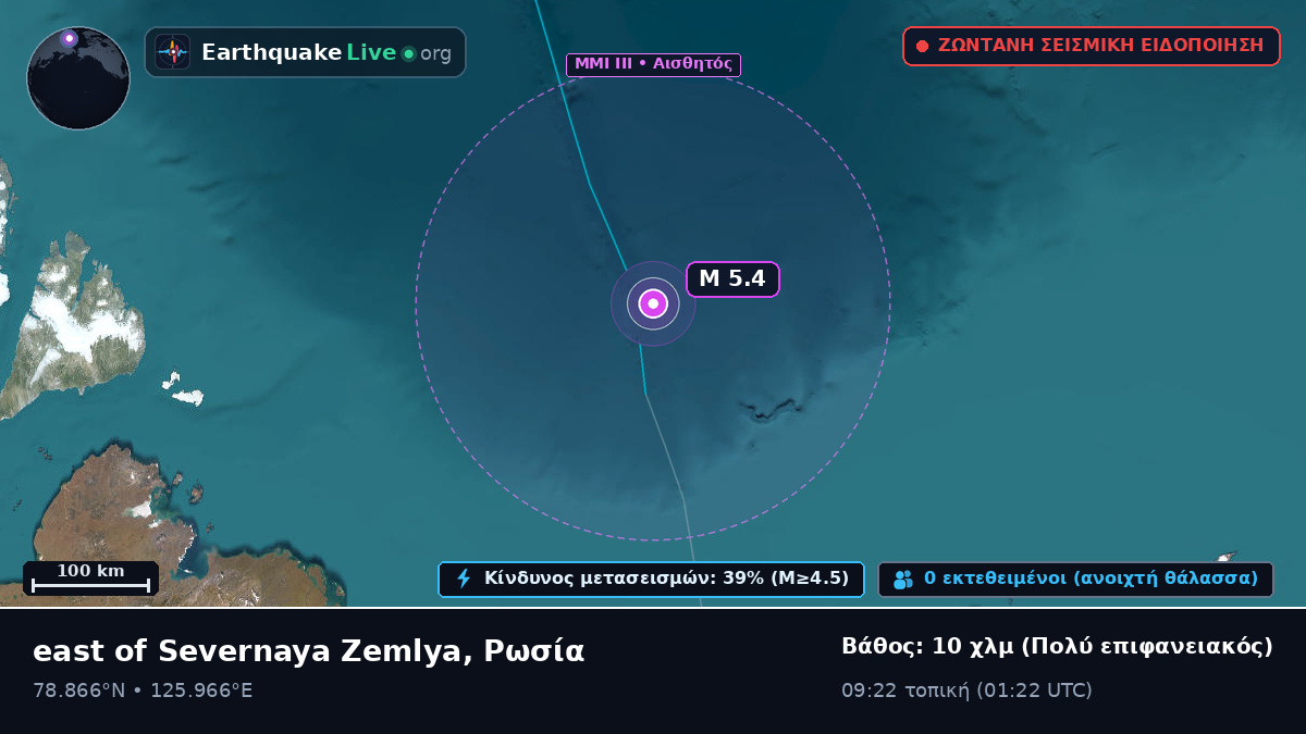 Αρκτικός Ωκεανός (Ρωσία)