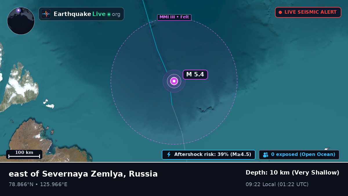 Arctic Ocean (Russia)