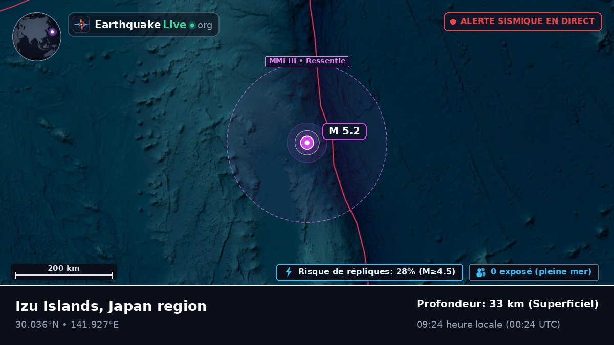Océan Pacifique Nord (Japon)