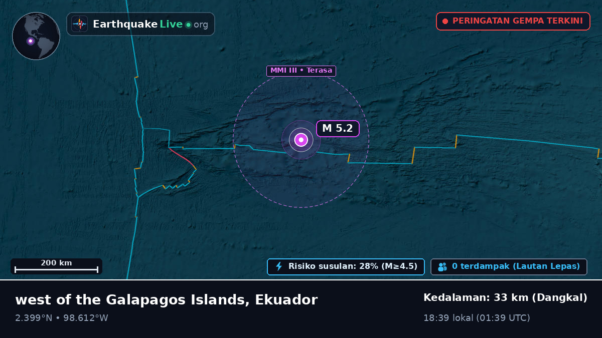 Samudra Atlantik Utara (Ekuador)