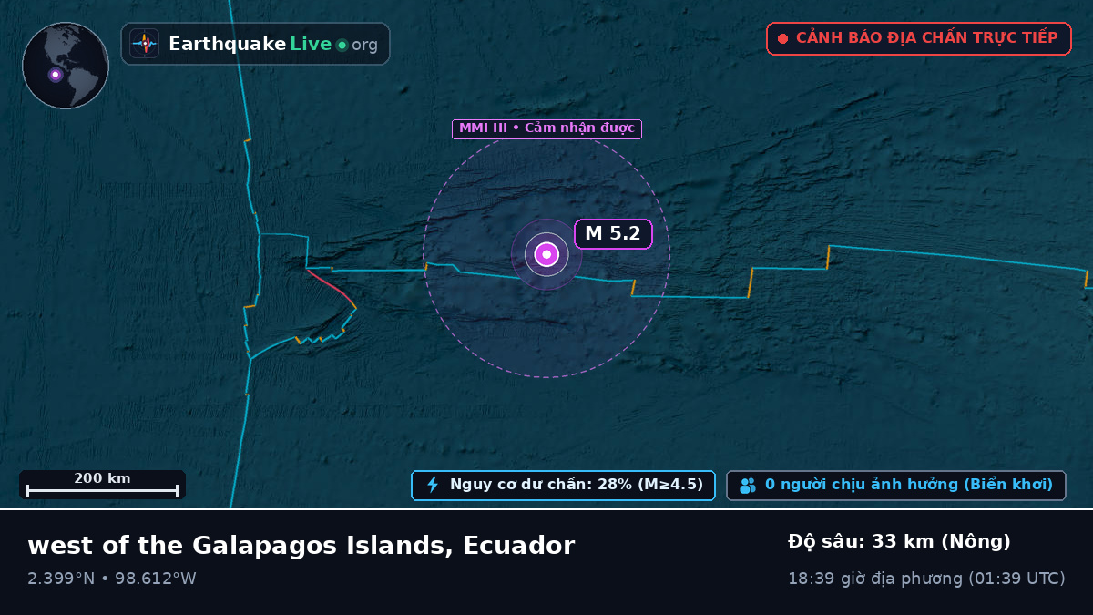 Bắc Đại Tây Dương (Ecuador)
