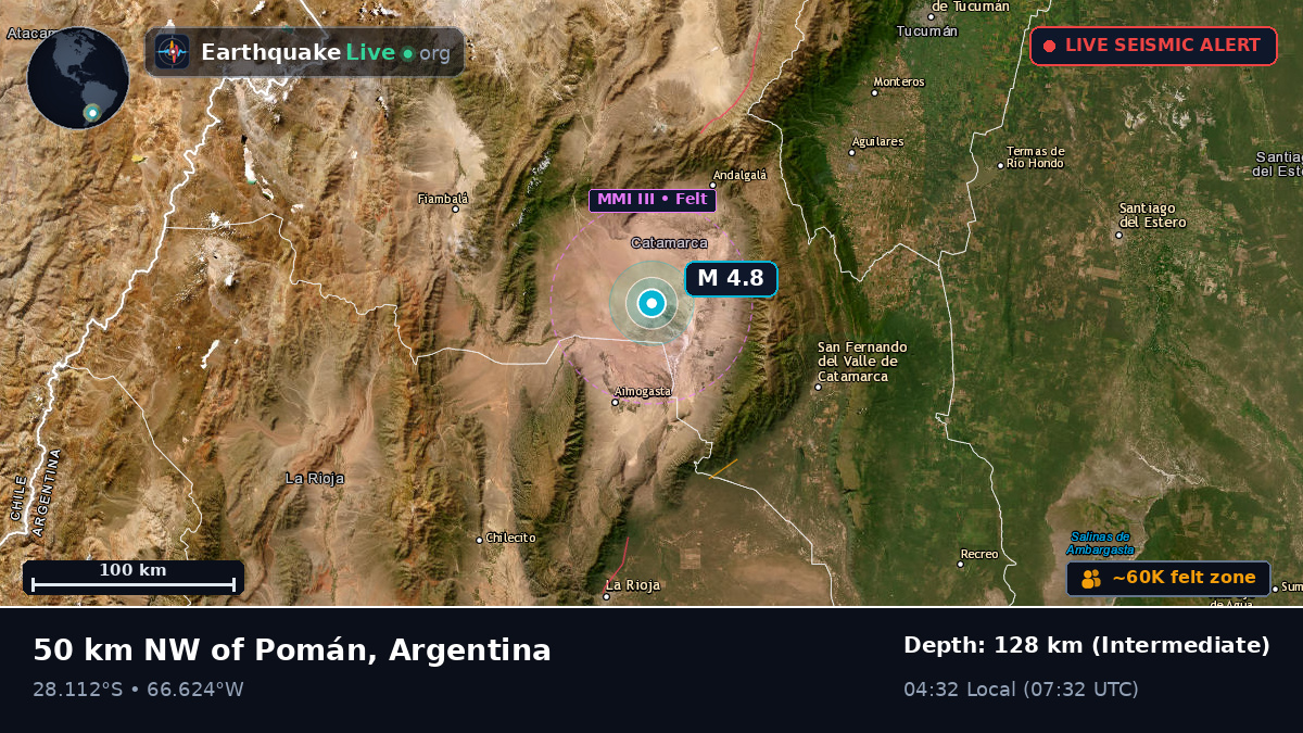 Catamarca, Argentina