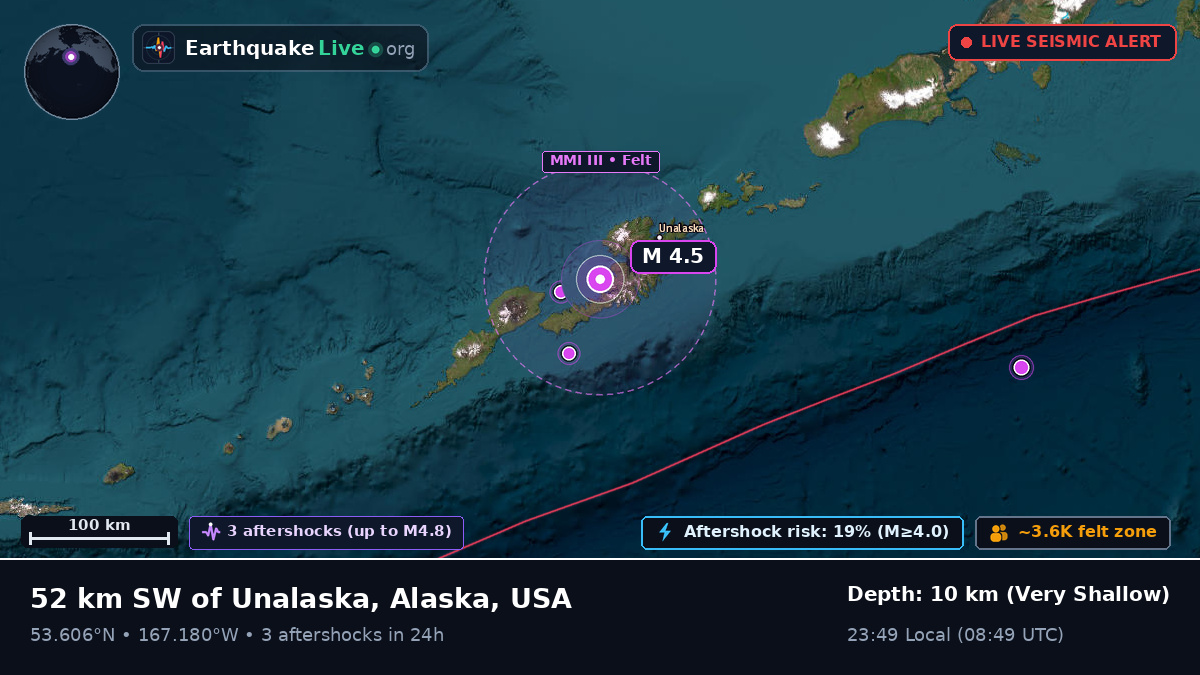 Bering Sea (USA)