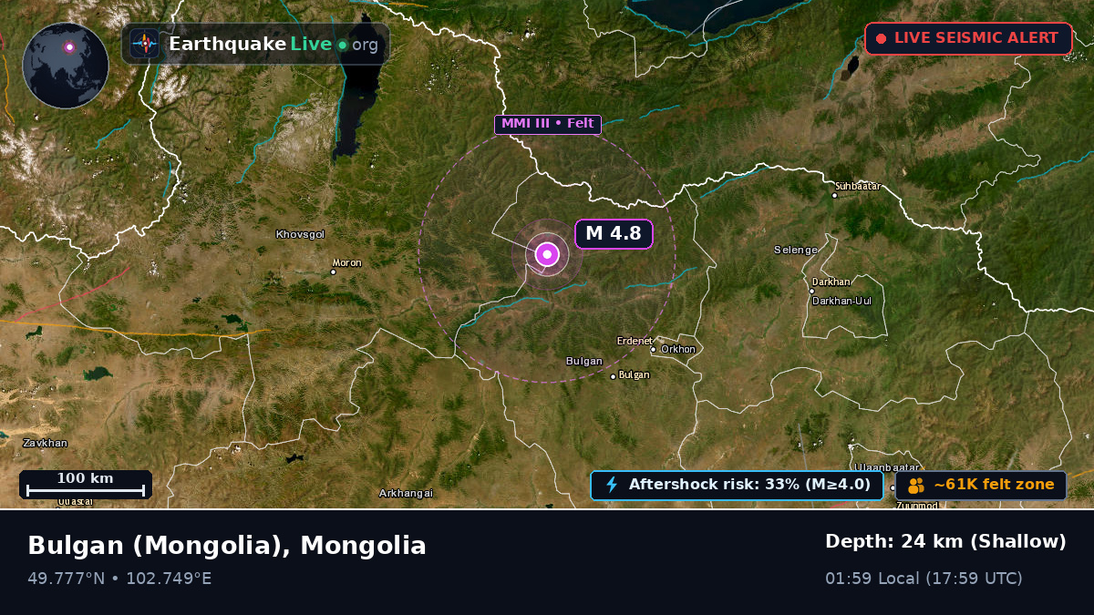 Bulgan, Mongolia