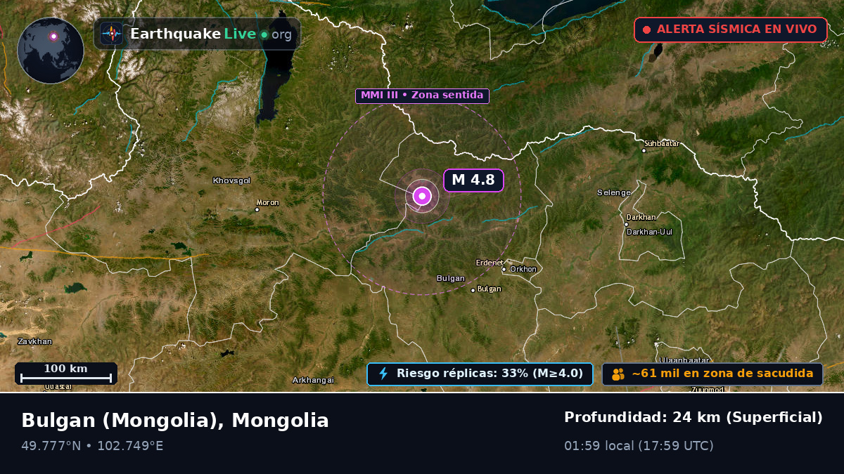 Bulgan, Mongolia