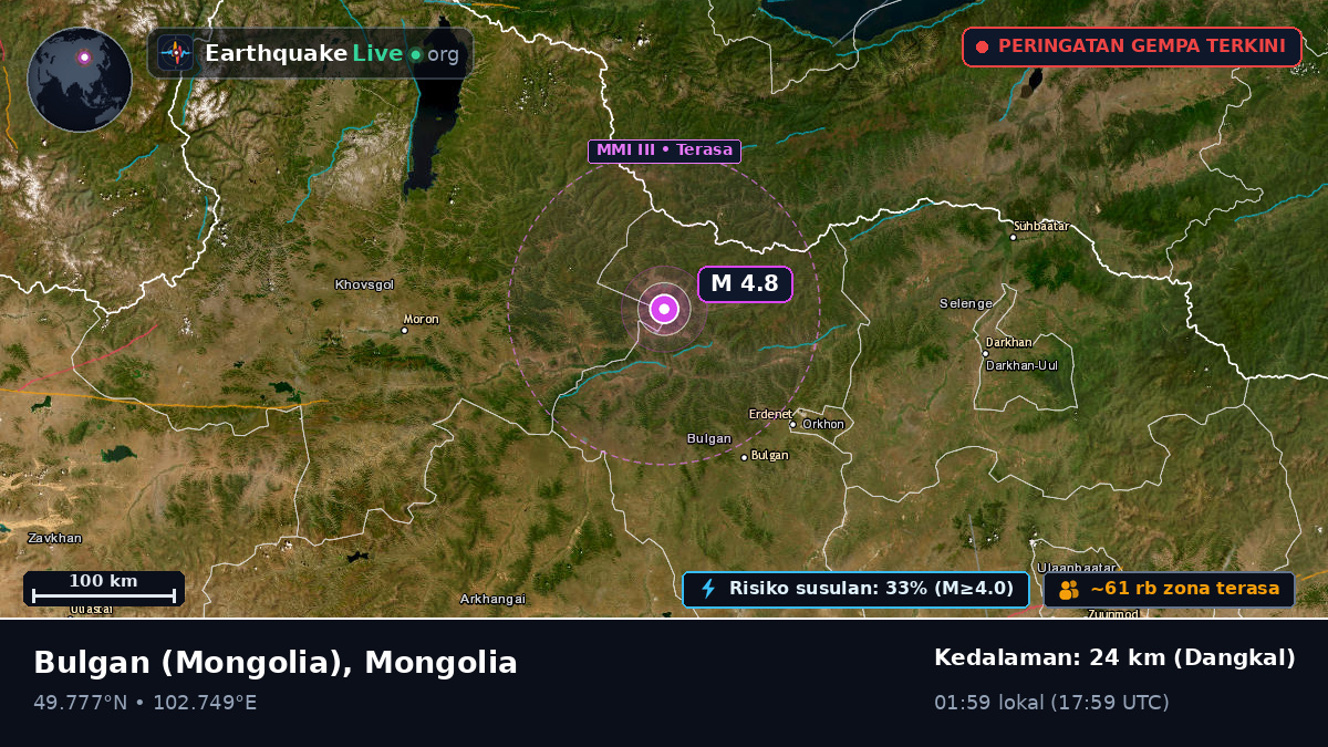 Bulgan, Mongolia