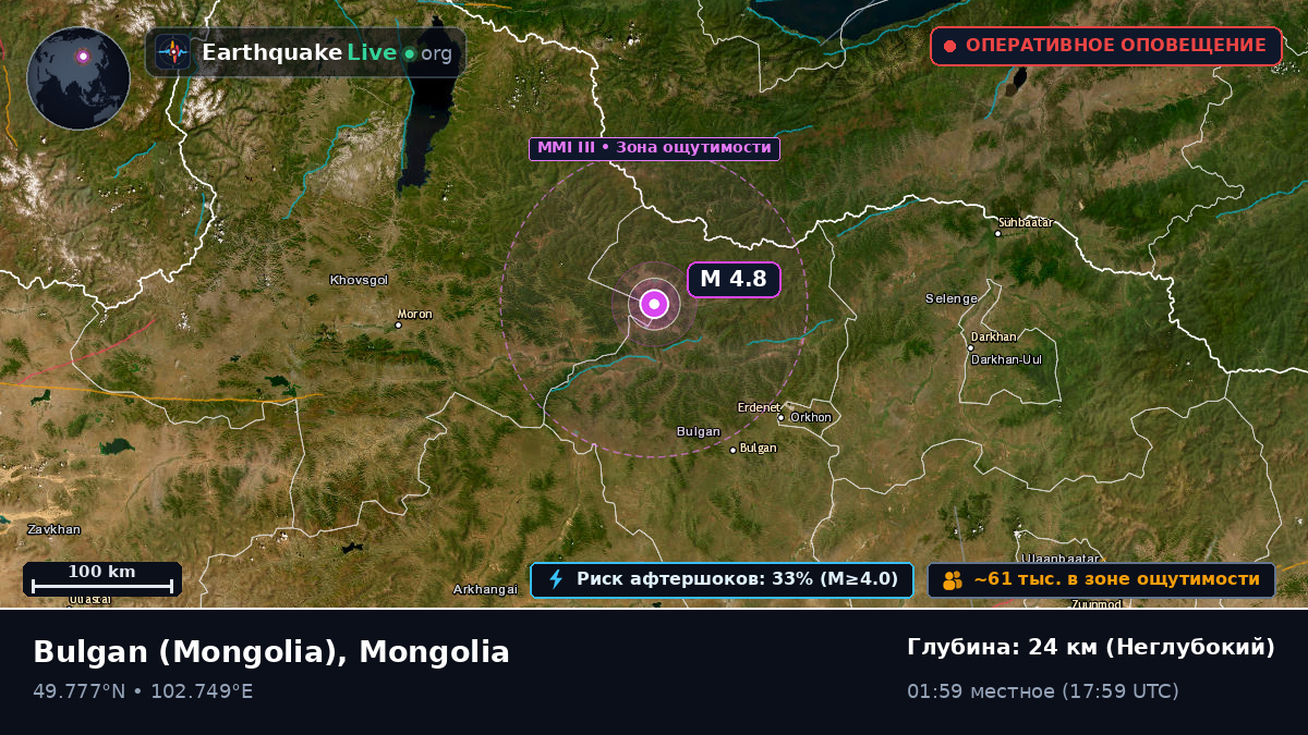 Bulgan, Mongolia