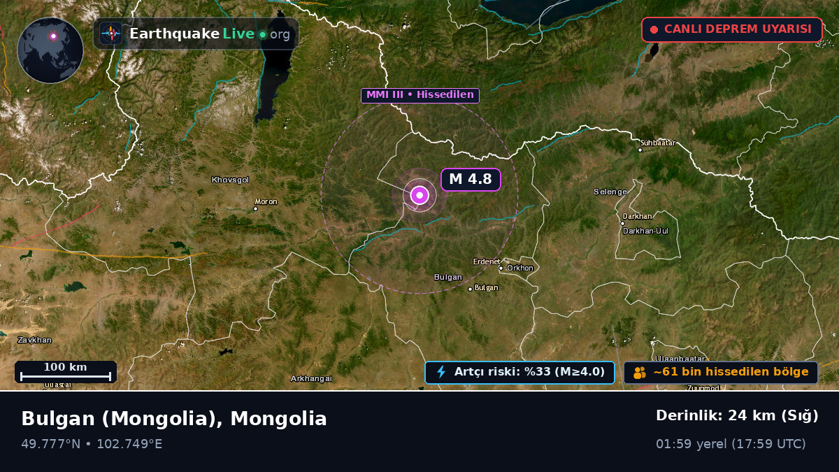 Bulgan, Mongolia