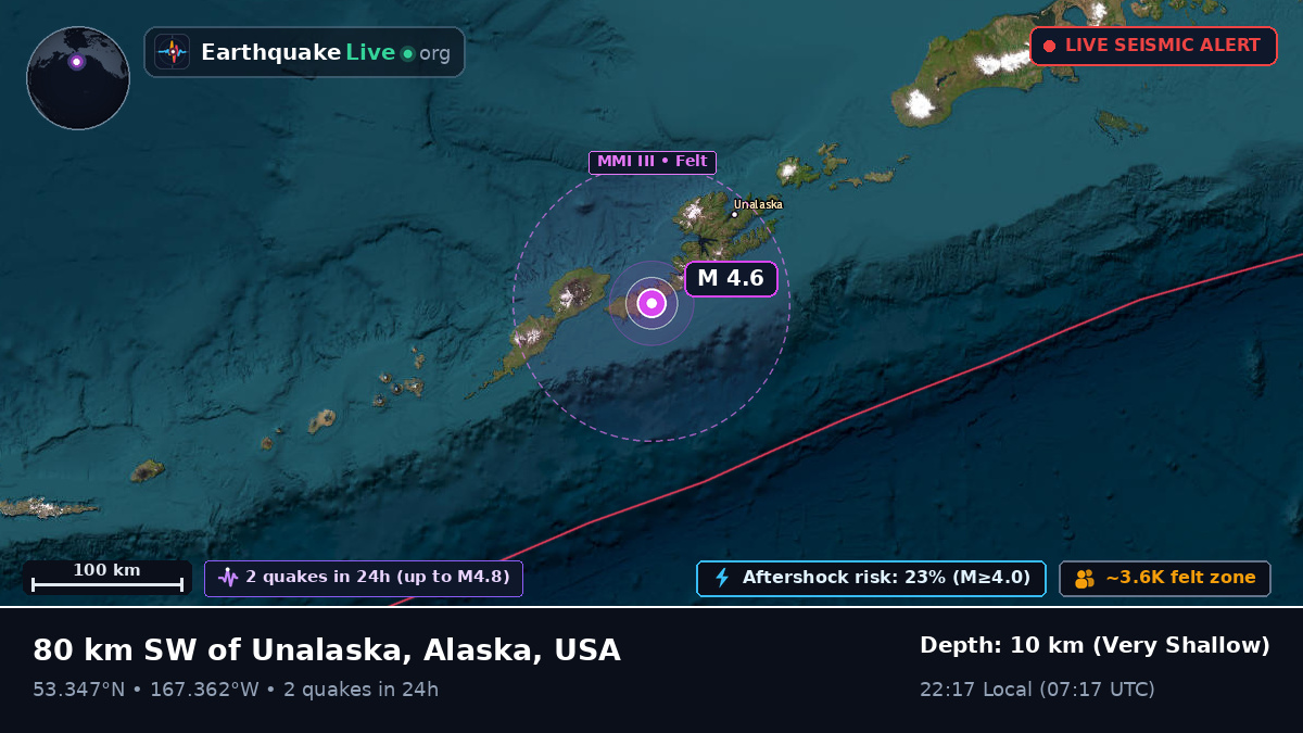 Bering Sea (USA)
