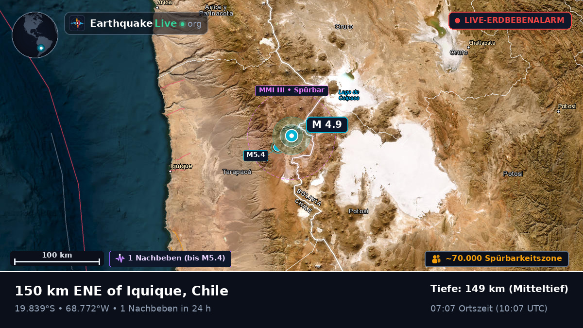Tarapacá, Chile