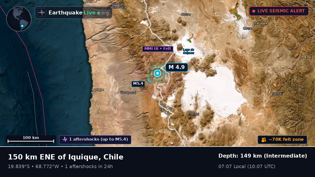 Tarapacá, Chile