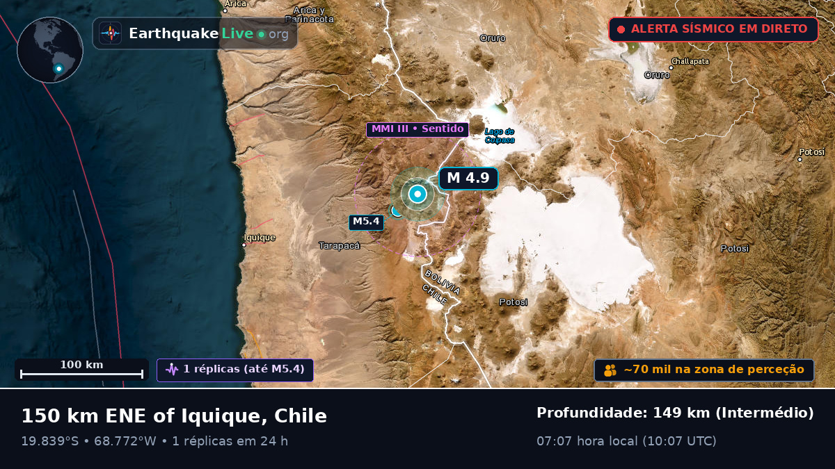 Tarapacá, Chile