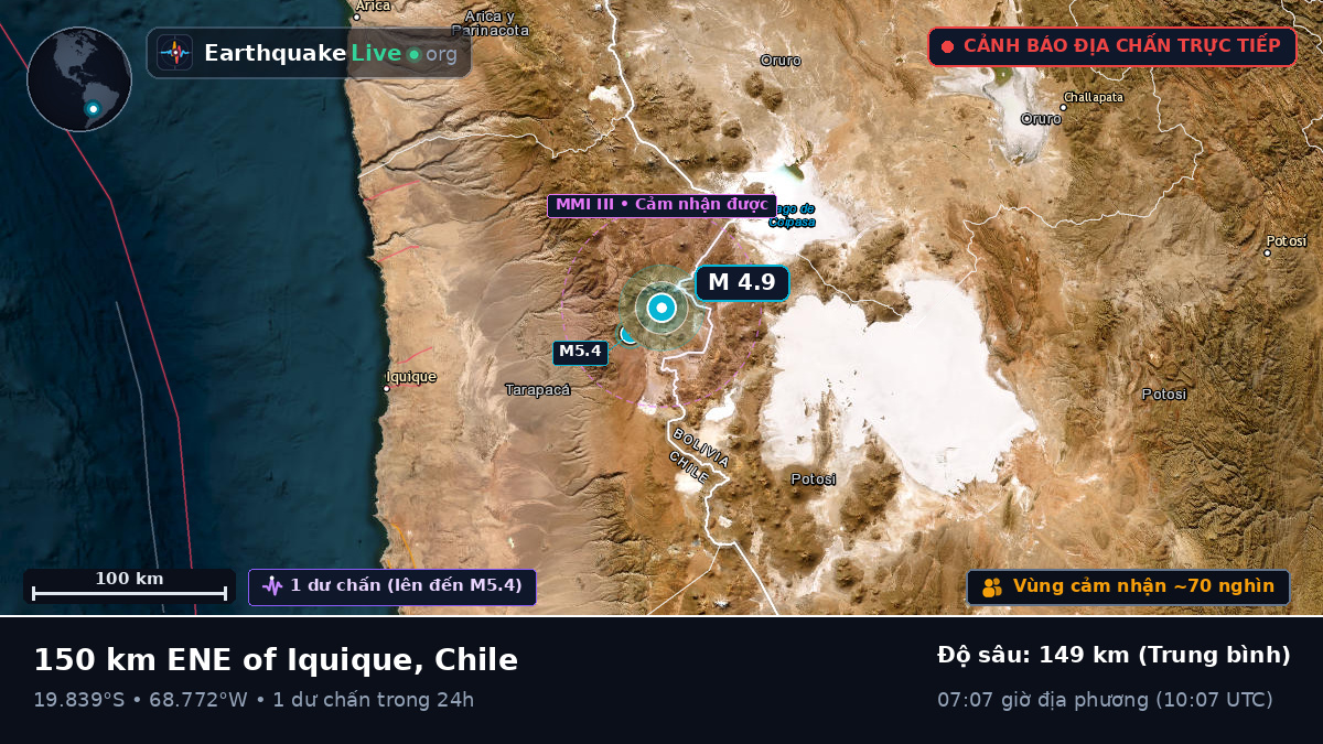 Tarapacá, Chile