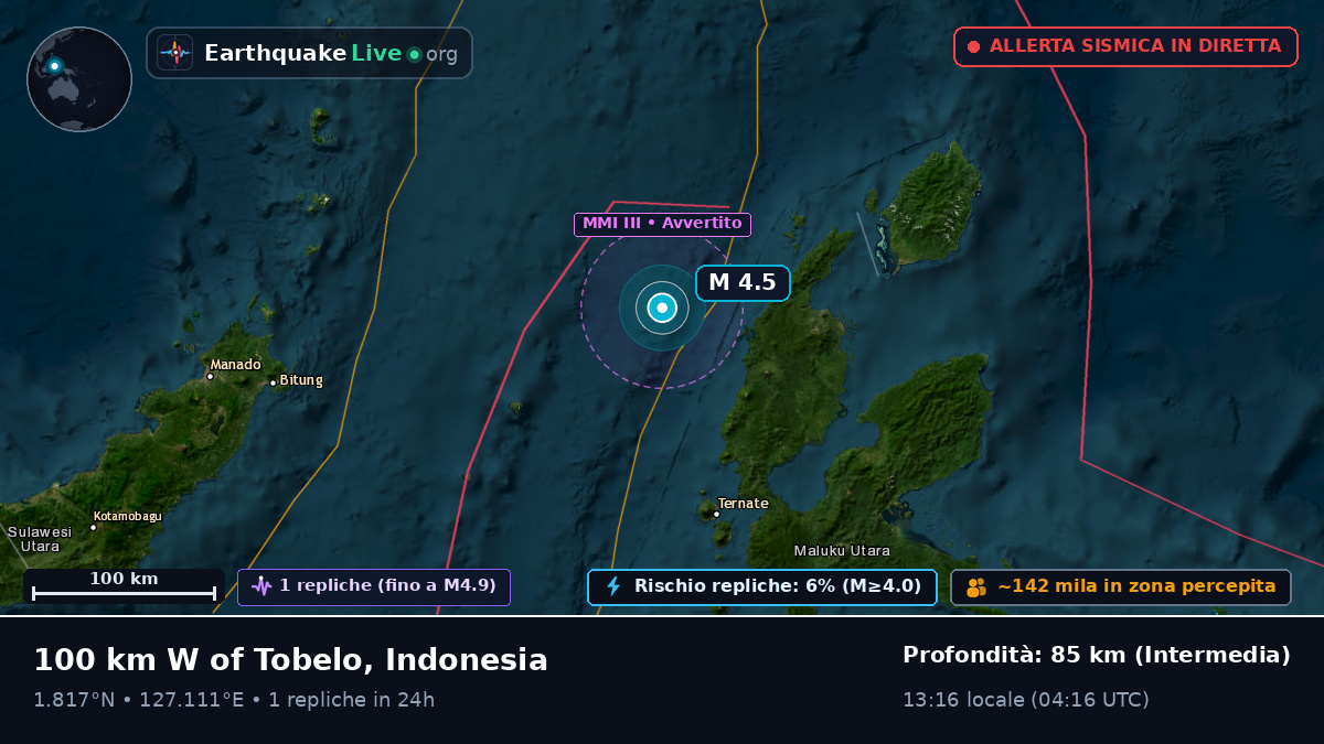 Mare delle Molucche (Indonesia)