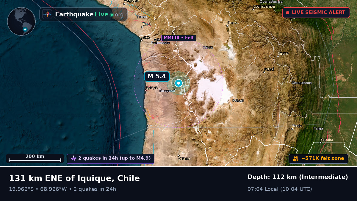 Tarapacá, Chile