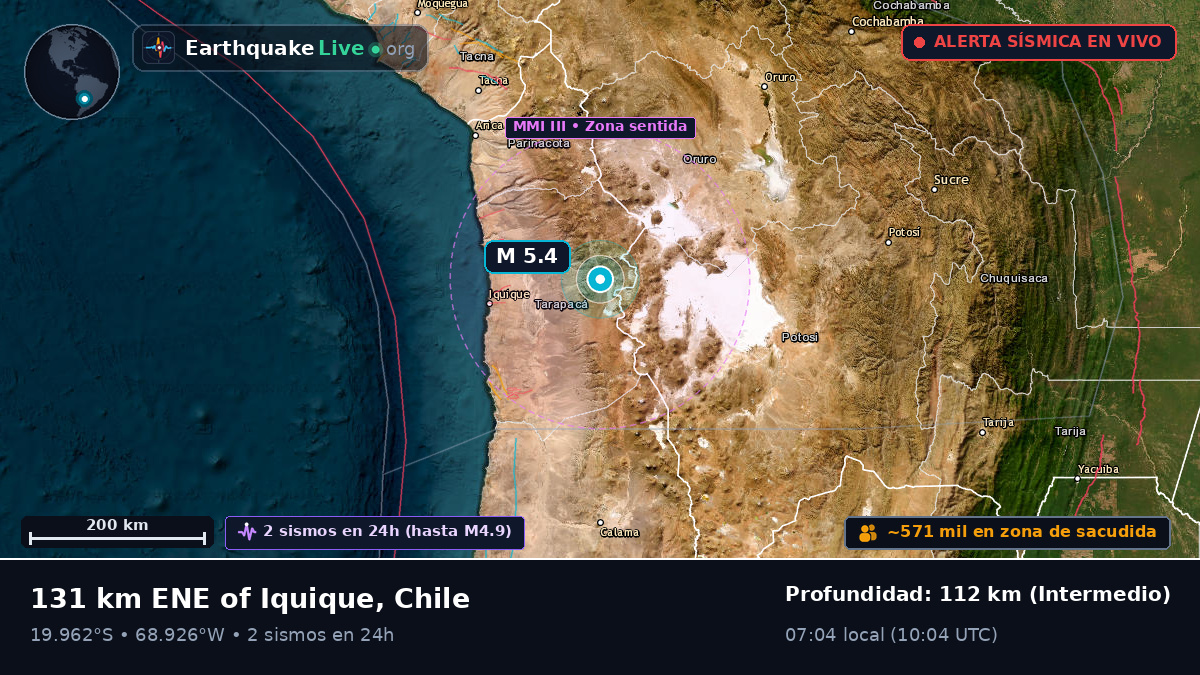 Tarapacá, Chile