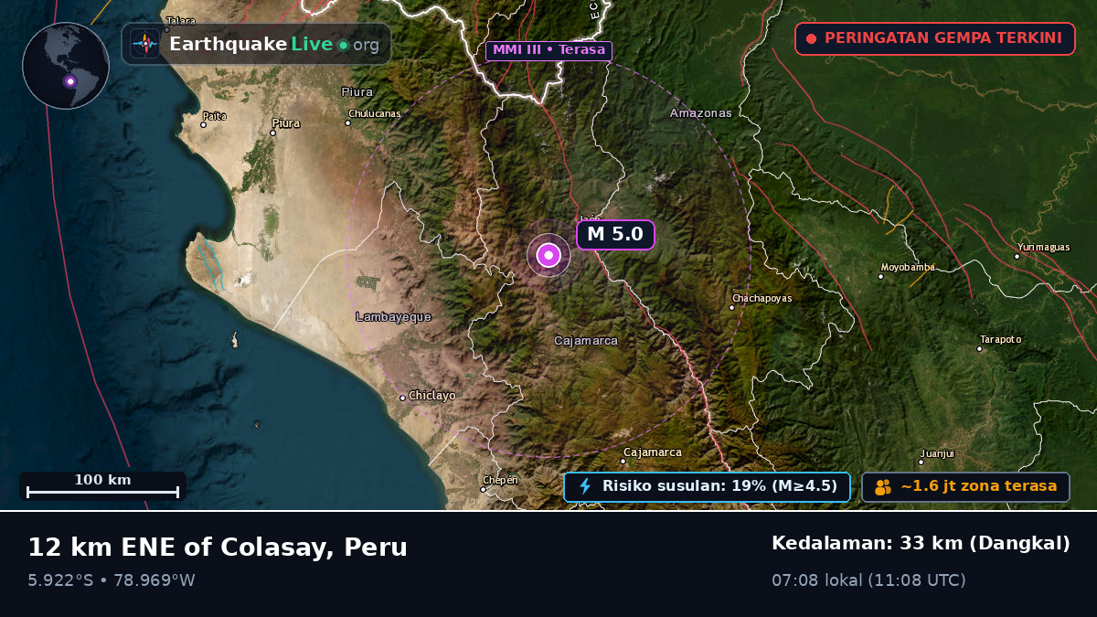 Lambayeque, Peru